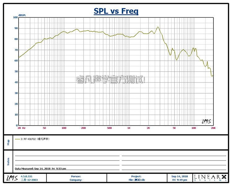 FR-40LF02 40W 4ohm /8ohm 4 Inch Woofer Subwoofer Computer Multimedia Subwoofer Upgrade Speaker High Power Luxury Speaker