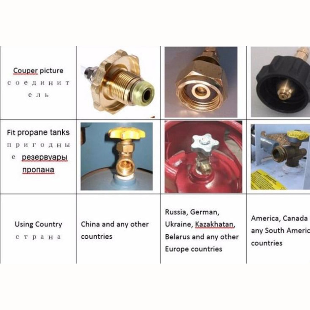 Outdoor Camping Gas Stove Furnace Connector Gas Tank Adapter Hose Connector Cylinder Head Adapter