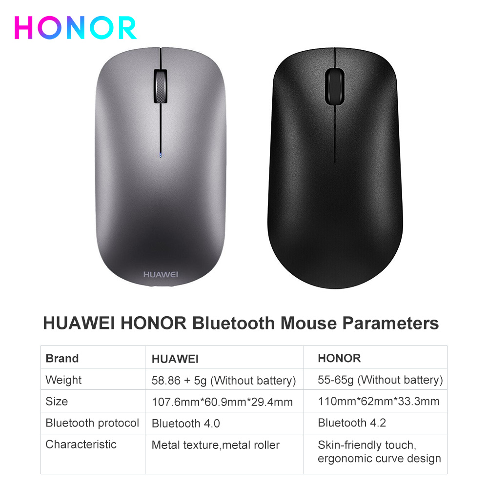 HUAWEI HONOR – souris Bluetooth optique sans fil, récepteur USB, inutile pour MacBook, iPad, ordinateur Portable, PC, Windows