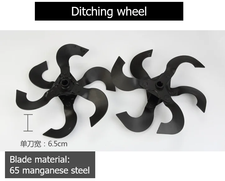 Universal Weeding Cultivating Plowing Accessory for Lawn Mower Machine / Garden Trimmer Rotary Plow: green / 37Pcs