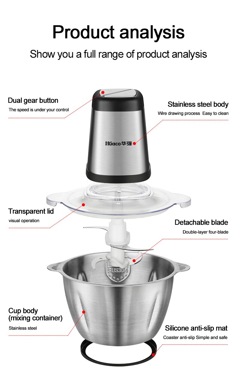 2 Speeds Electric Meat Grinder 304 Stainless Steel Kitchen Chopper Mincer Vegetable Household Food Processor Slicer 220V