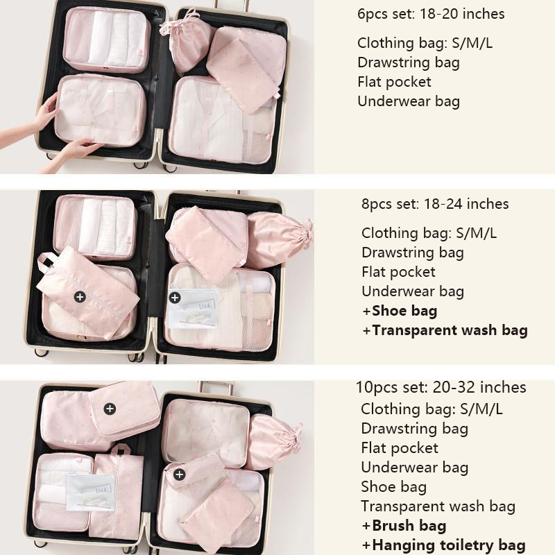 6 Stuks Koffer Organizer Verpakking Kubussen Reizen Kit Accessoires Bagage Opbergzakken Schoenkleding Organizer Toilettas Mannen Vrouwen