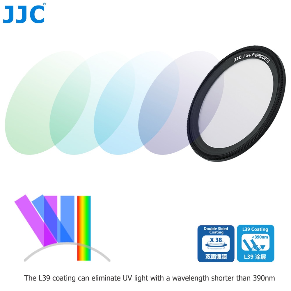 JJC L39 filtre UV multicouche Ultra-mince, pour caméras Ricoh GR III GR II GR3 filtres à objectifs en verre optique pour caméra