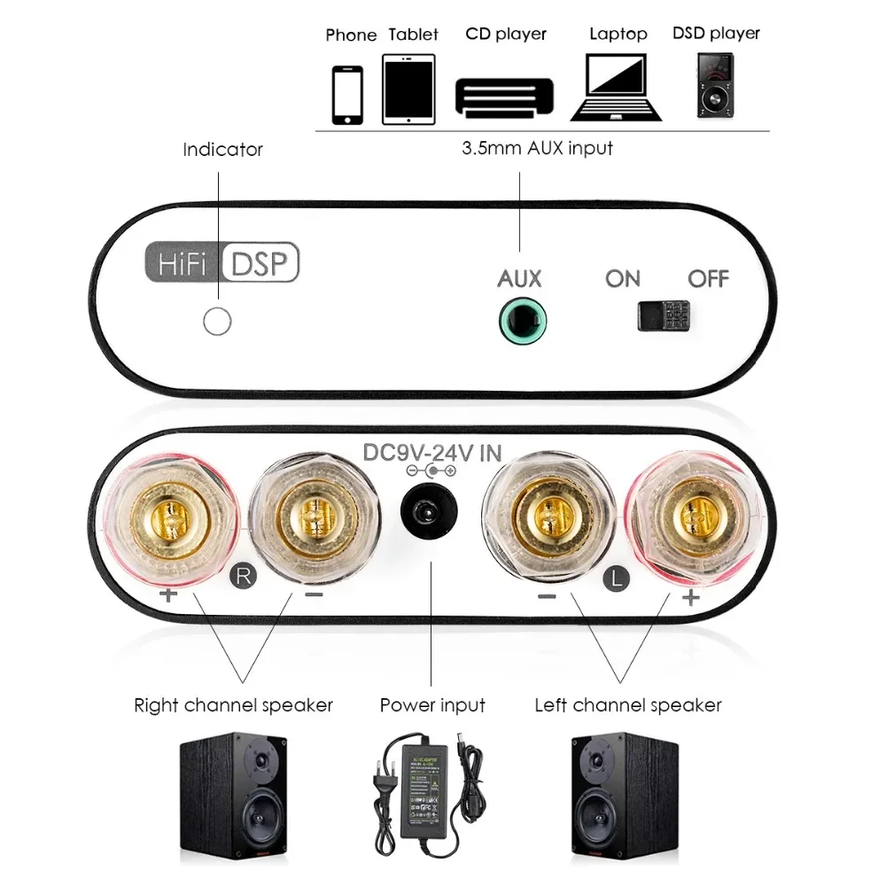 Nobsound Hi-Fi Digitale Versterkers Mini Stereo DSP Bluetooth 5.0 Ontvanger Home Audio Desktop Eindversterker 100W * 2