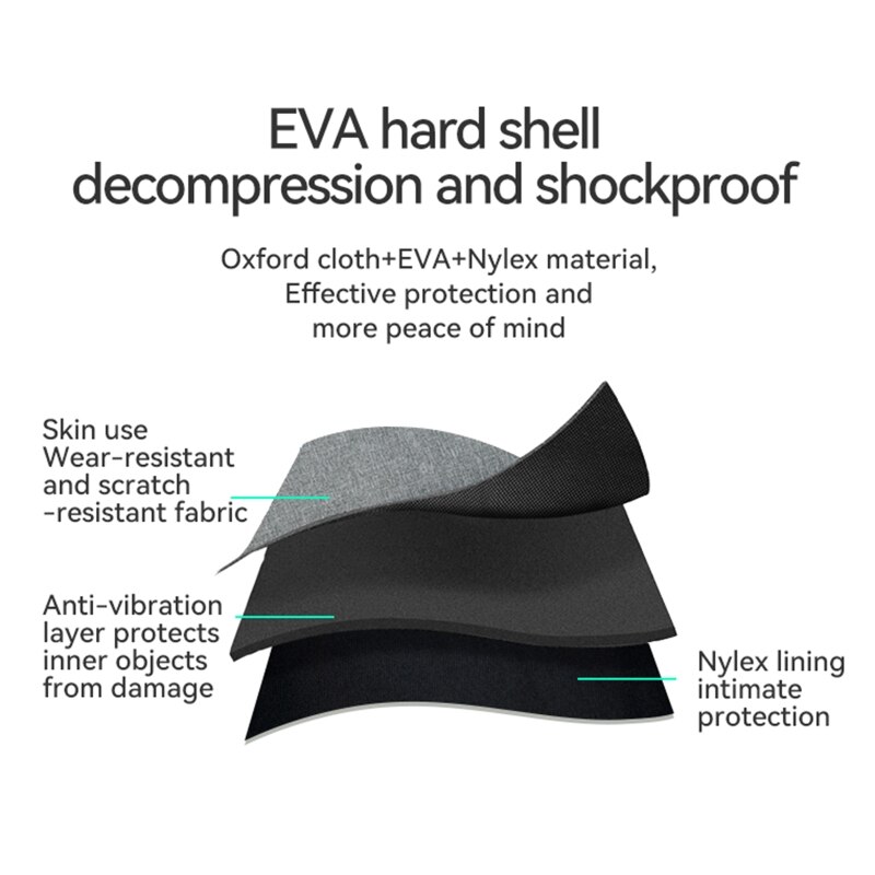 Harde Eva Storage Box Portable Reizen Draagtas Pouch Vr Hoofdband Accessoires Organizer Bag Voor Oculus Quest 2 Glazen