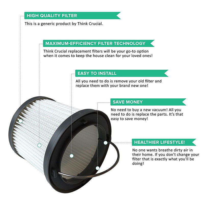 Echt Black & Decker Filter Dustbuster Pivot PV1020L PV1200AV PV1420L PV1820L Huishouden Filter Voor Stofzuiger Filter Onderdelen