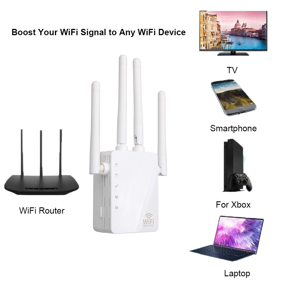 WiFi Repeater WiFi Extender 2.4G 5Ghz Wireless WiFi Booster 1200Mbps Wi-Fi Amplifier 802.11N Long Range Wi fi Signal