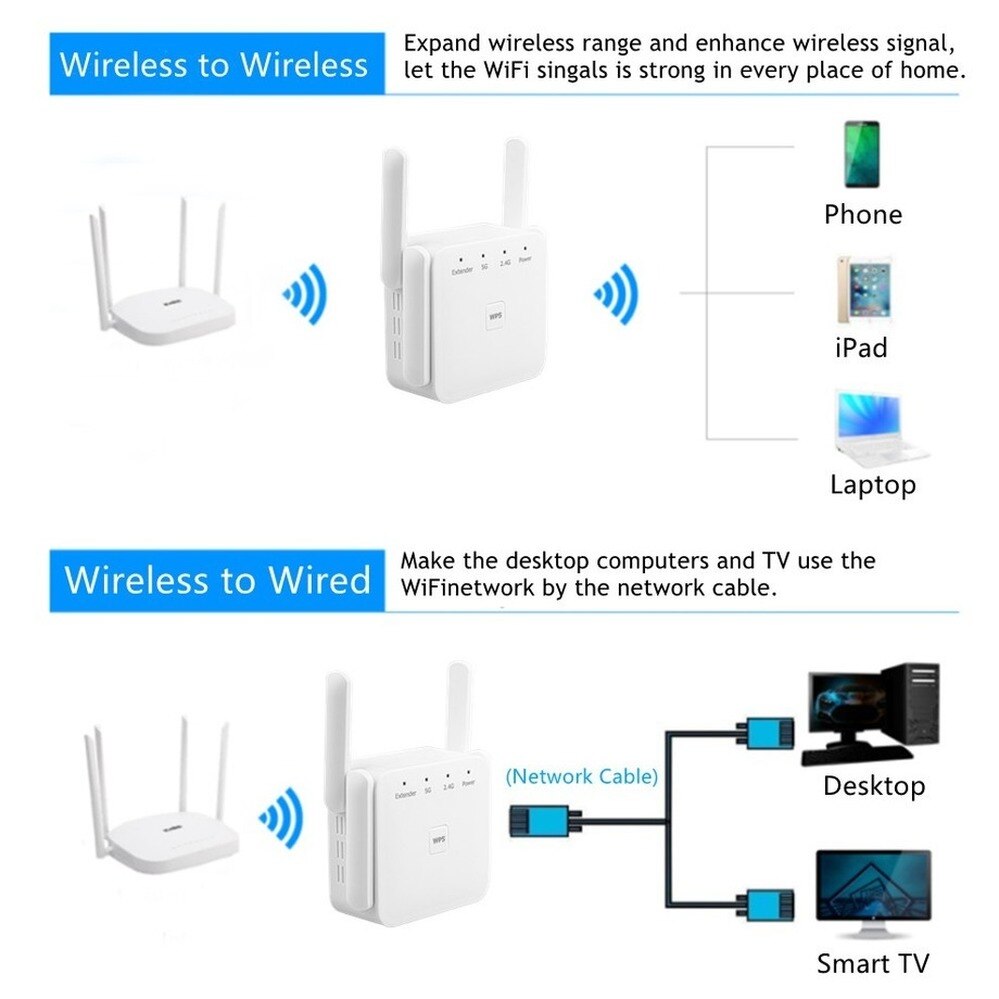 Pzzpss 1203U Wifi Repeater Router 2.4Ghz / 5Ghz 1200Mbps Netwerk Signaal Versterker Wifi Booster Thuis Signaal Netwerk extender