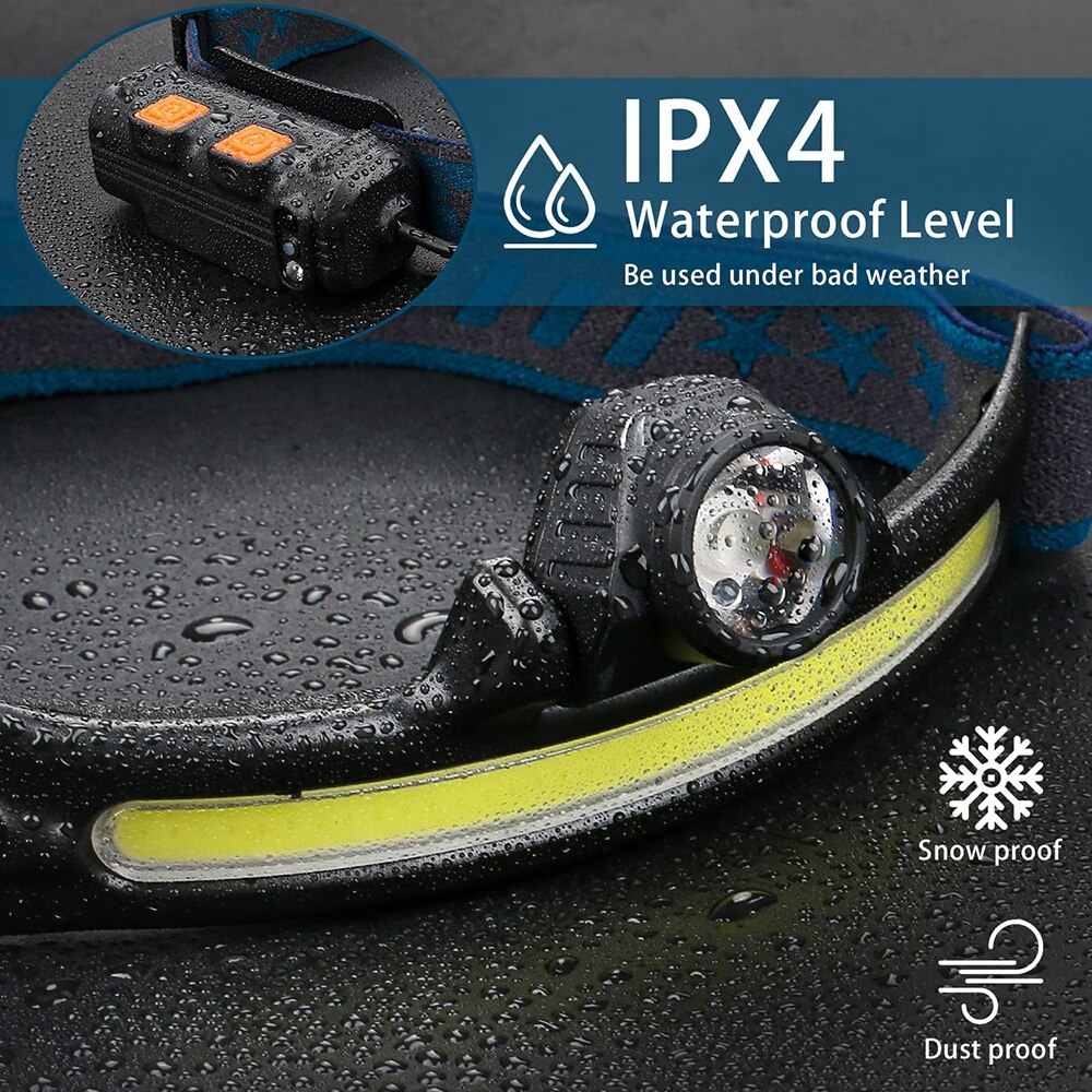 zoom+ Sensor Led XPG + COB Scheinwerfer 2000mAh 18650 USB Kopf Lampe Tragbare Flutlicht Taschenlampe Wasserdichte Laterne