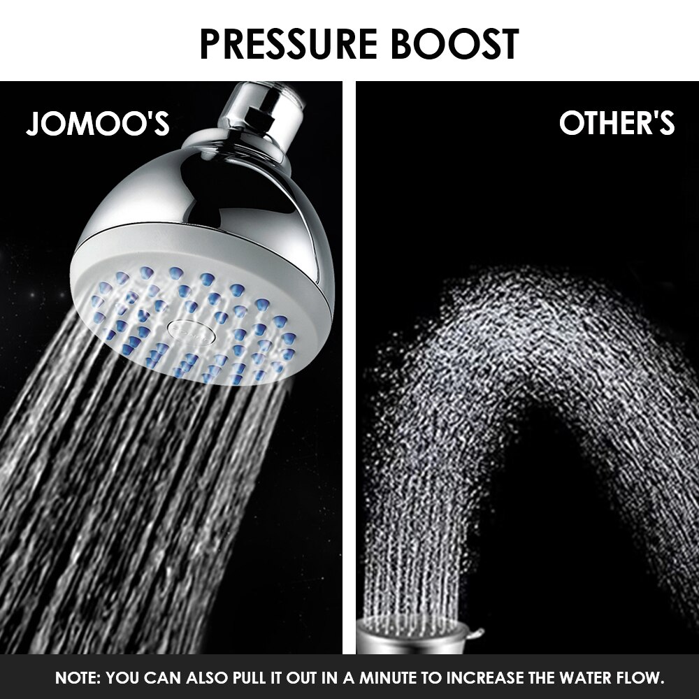 Jomoo Badkamer Douchekop, 3.5Inch Hoge Druk Neerslag Vaste Douchekop Met Swivel Messing Kogelgewricht, Chrome