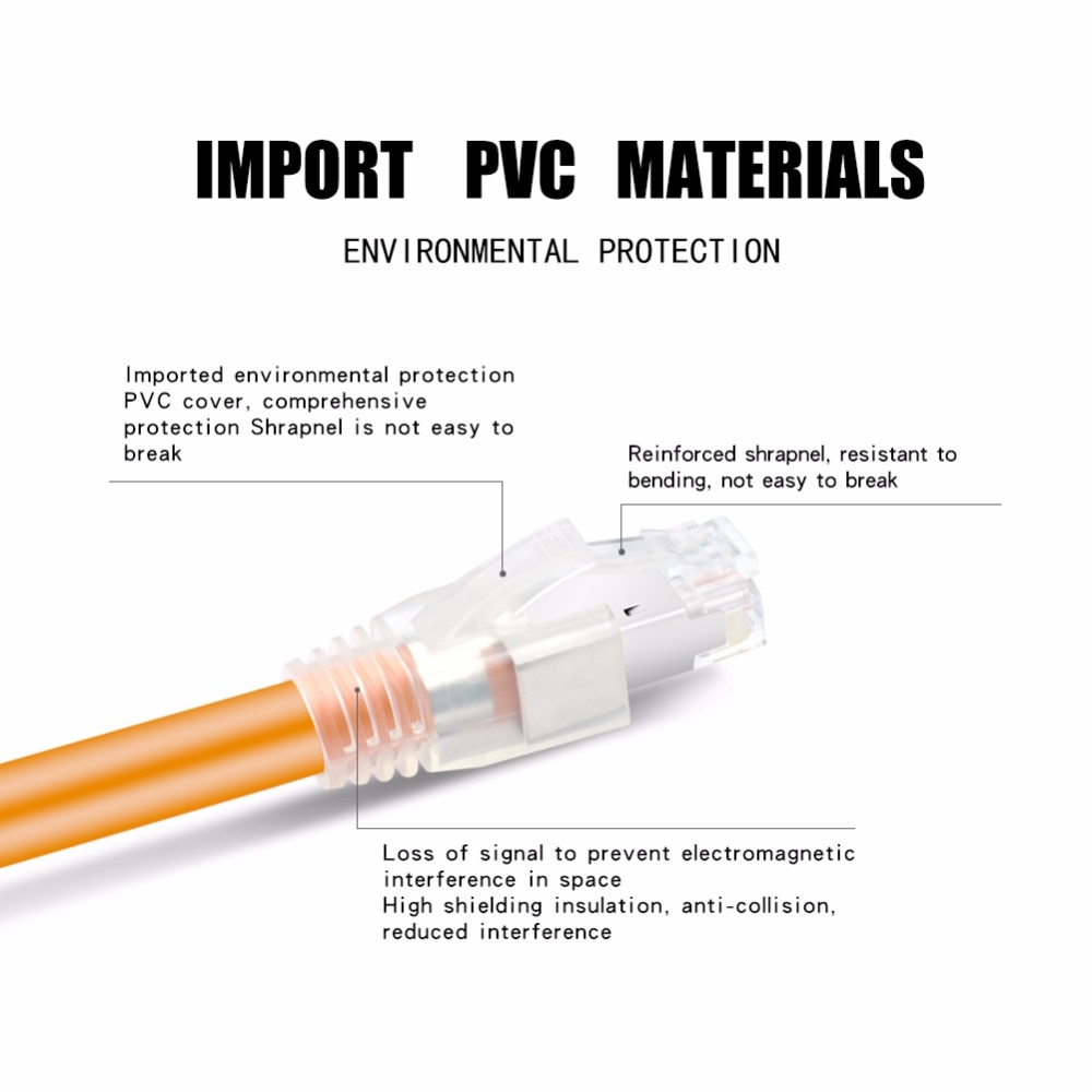 CNCOB rj45 8p8c 40 Gbps Ethernet kabel cat8 thuis router high-speed netwerk jumper Internet aansluitkabel