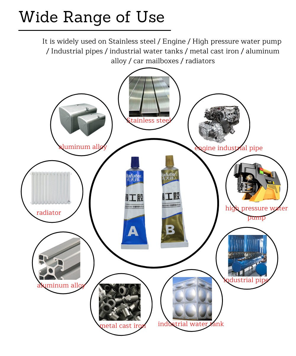 65g /100g støbning reparation lim metal reparation klæbende jern stål auto radiator vandtank speciel lækage tilstopning svejsning lim