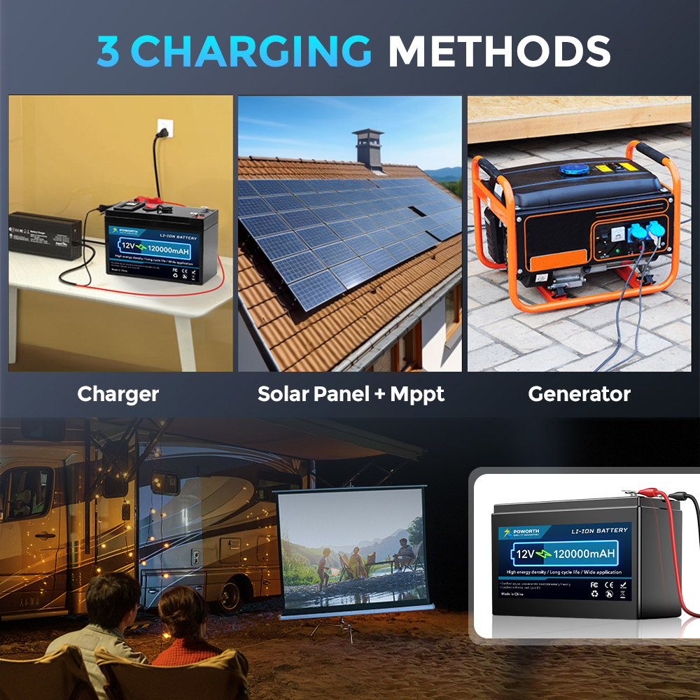 12v x 150ah litiumbatteri med inbyggd bms, lämplig för förvaring av husbil, off-grid-system, solenergisystem för marinbruk