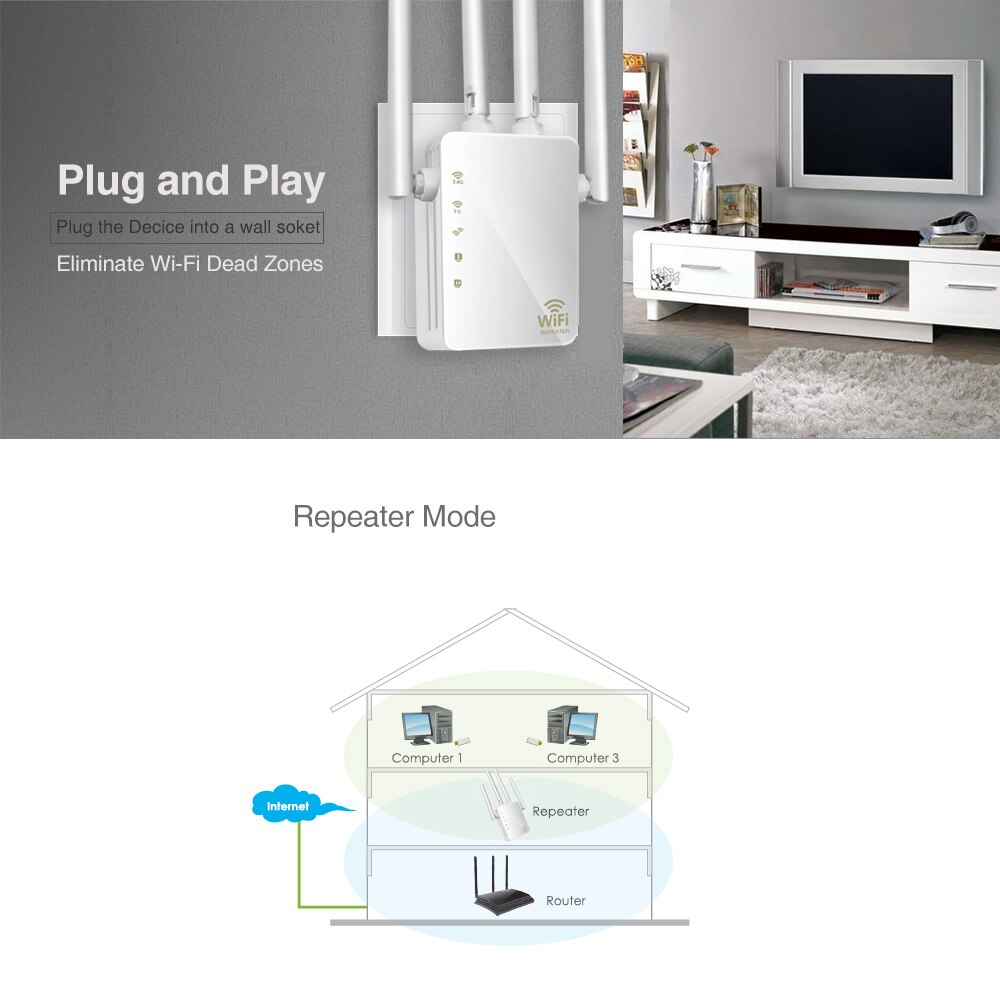 Drahtlose Wifi Repeater 1200Mbps Dual Band AC 2,4G/5G 4 Hohe Antennen Brücke Signal Verstärker Wired router Wi Fi Access Point