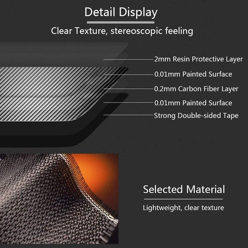 Carbon Fiber Voor Alfa Romeo Giulia Stelvio 201 Abs Auto-interieur Achteruitkijkspiegel Frame Trim Accessoires