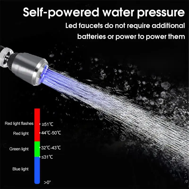 LED-verlichting waterkraan RGB kleur veranderende kraan douchekop 360 graden hittebestendig sproeier kunststof vervangend mondstuk