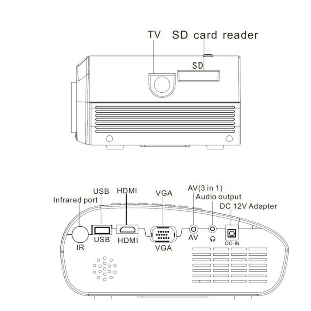 Mini Projector Full HD Portable 1080P 3D HD LED Projector Multimedia Home Theater USB VGA HDMI TV Home Theatre System