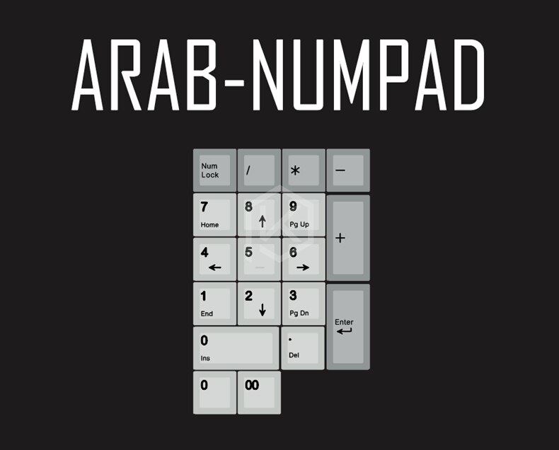 kprepublic 139 Arabic language root font letter Cherry profile Dye Sub Keycap PBT for gh60 xd60 xd84 cospad tada68 87 104 fc660: Arabic Numpad x1