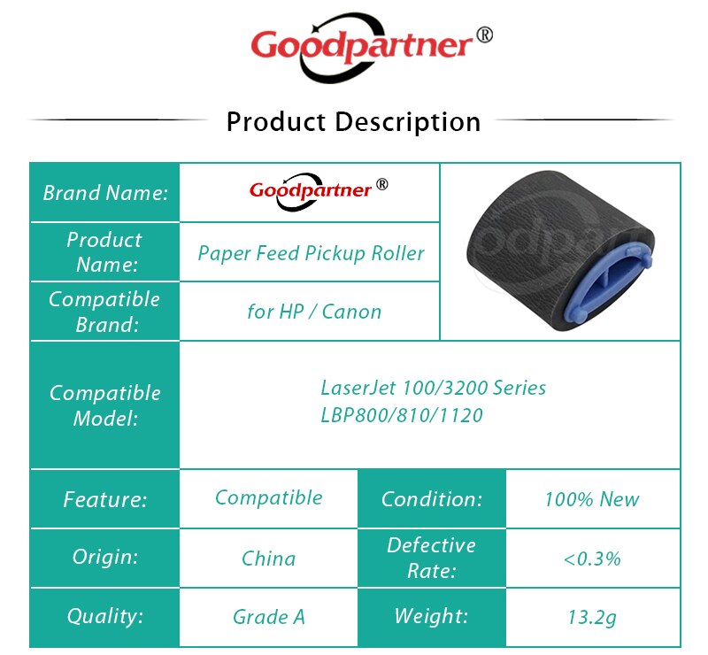 RULLO PRESA CARTA COMPATIBILE CON HP LASERJET 1100 A COD.OEM RB2-4026-000 - 10