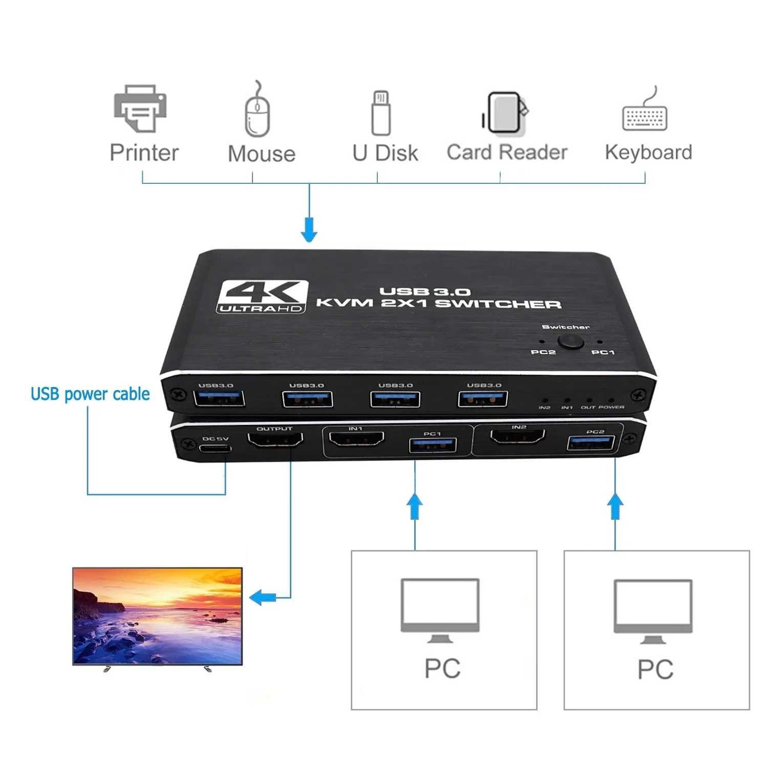 HDMI-compatible KVM Switch USB KVM Switch USB 3.0 Switcher 2 In 1 Out 4K for 2 PC Sharing Keyboard and Mouse EDID / HDCP Printer