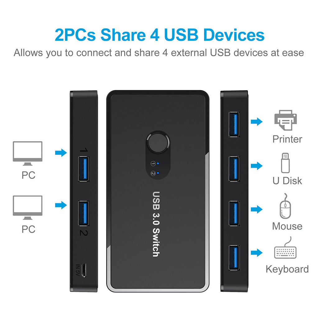 USB 3.0 Switcher Fast Data Transmission Speed Switch Hub 2-in-4-out Selector Adapter for Keyboard Mouse