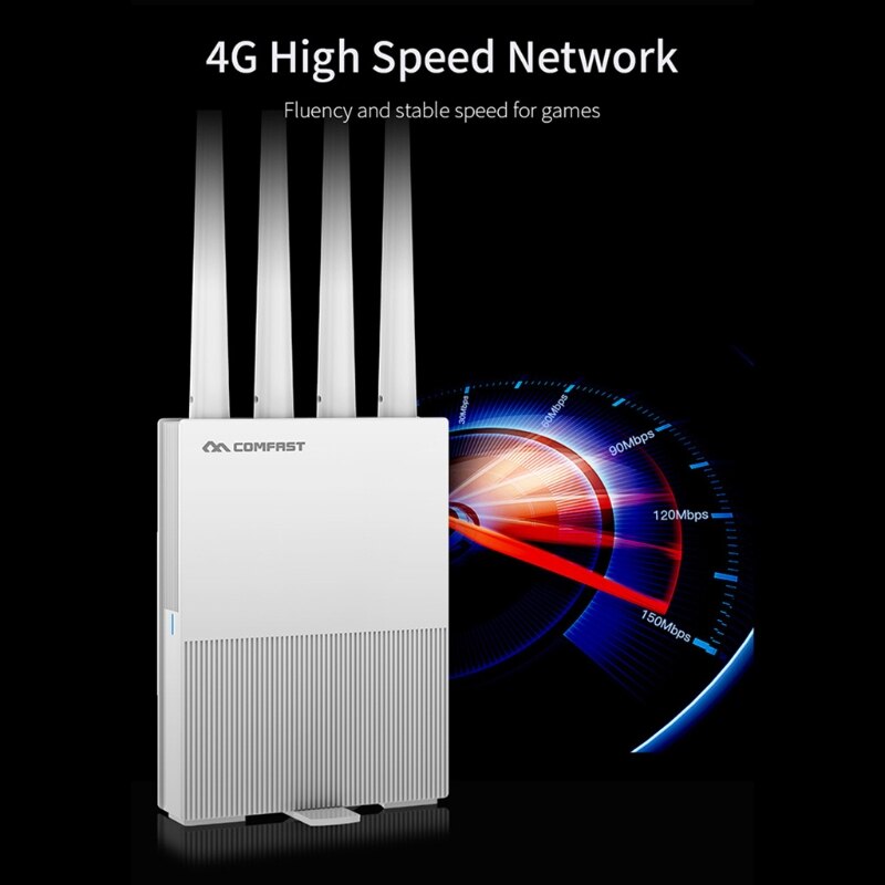 COMFAST E3 4G LTE 2.4GHz WiFi Router 4 Antennas SIM Card Wireless Extender 831D