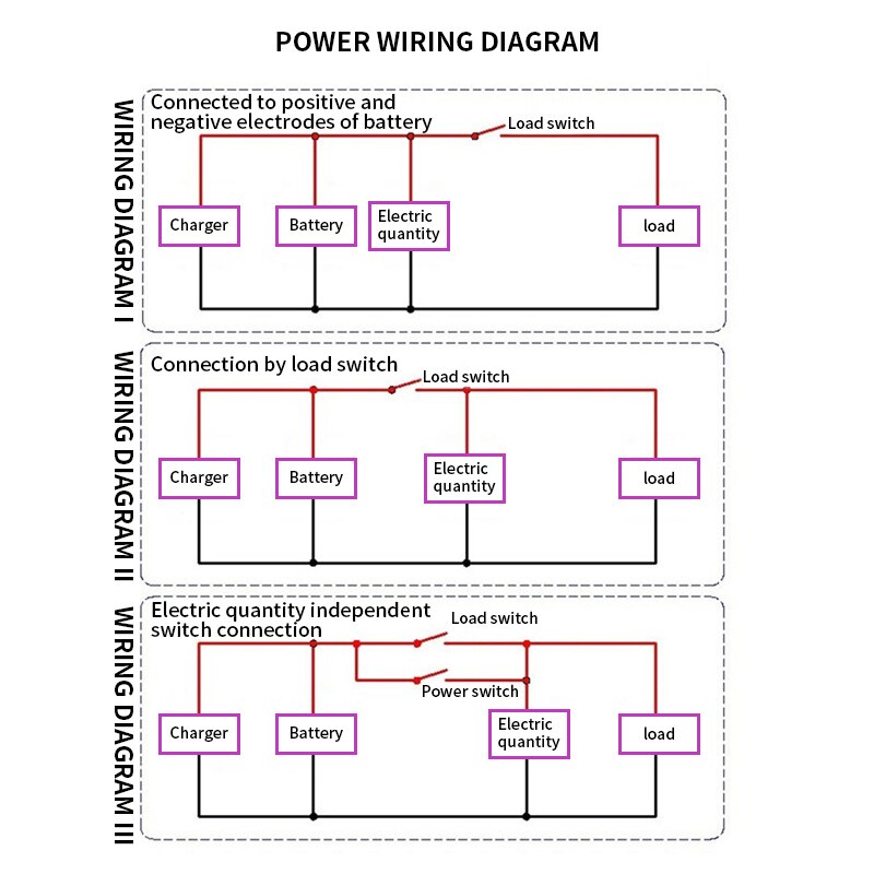 Moniteur de tension de capacité de la batterie indicateur de capacité de la batterie au plomb voltmètre LCD moniteur plomb-acide