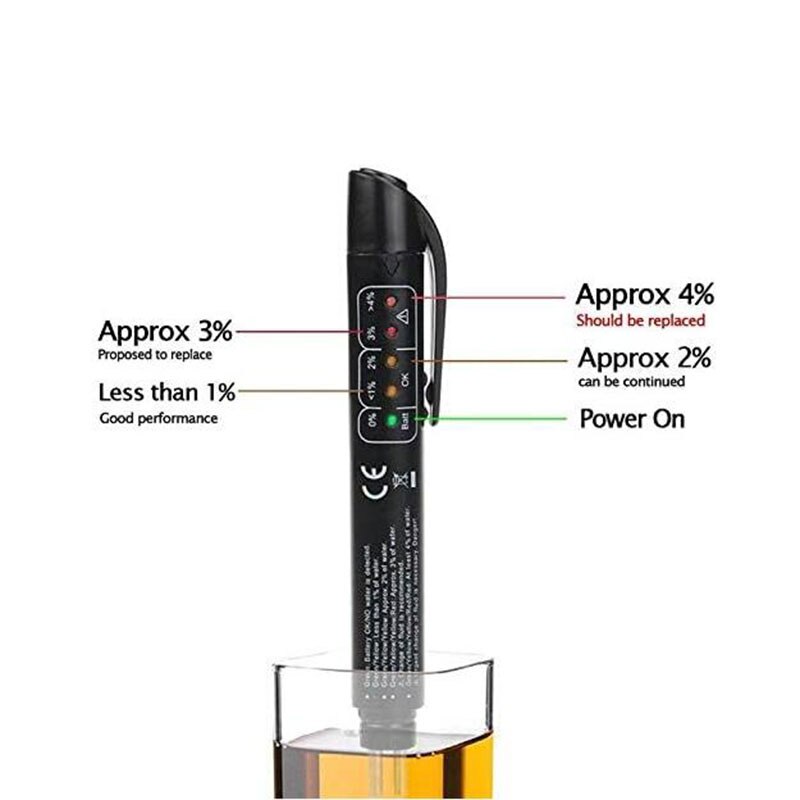 Brake Fluid Tester 5 LED Auto Diagnostic Brakes Testing Pen Portable Vehicle Auto for DOT3 DOT4