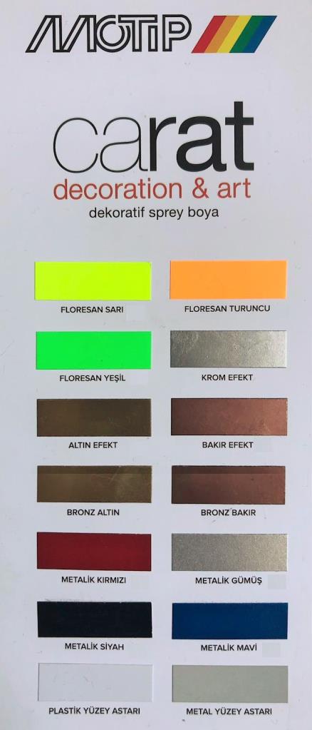 Motip Carat BRILLIANT SEA BLUE Spray Paint 400ml RAL5021