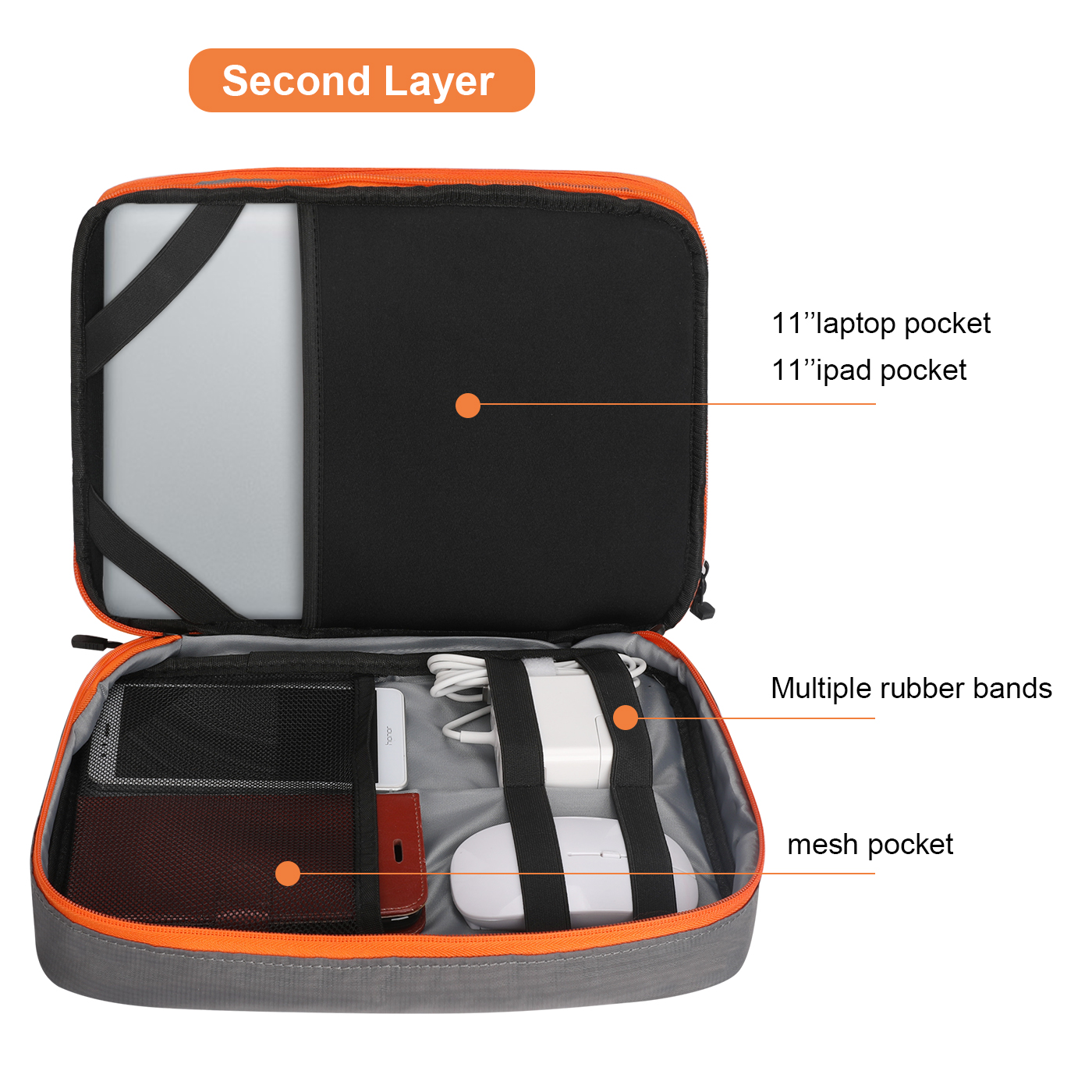Tragbare Reiseetui für elektronische Accessoires, Kabel-Organizer-Tasche, Gerät-Tragetasche für iPad, Kabel, Strom, USB-Blitz-Laufwerk, Ladegerät