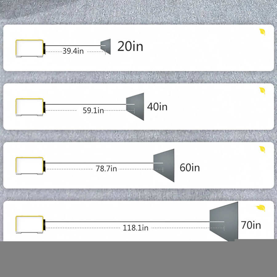 Mini Office LED Video Projector Portable 1080P Projector Support HDMI USB AV Remote Control for Meeting Conference 100-240V