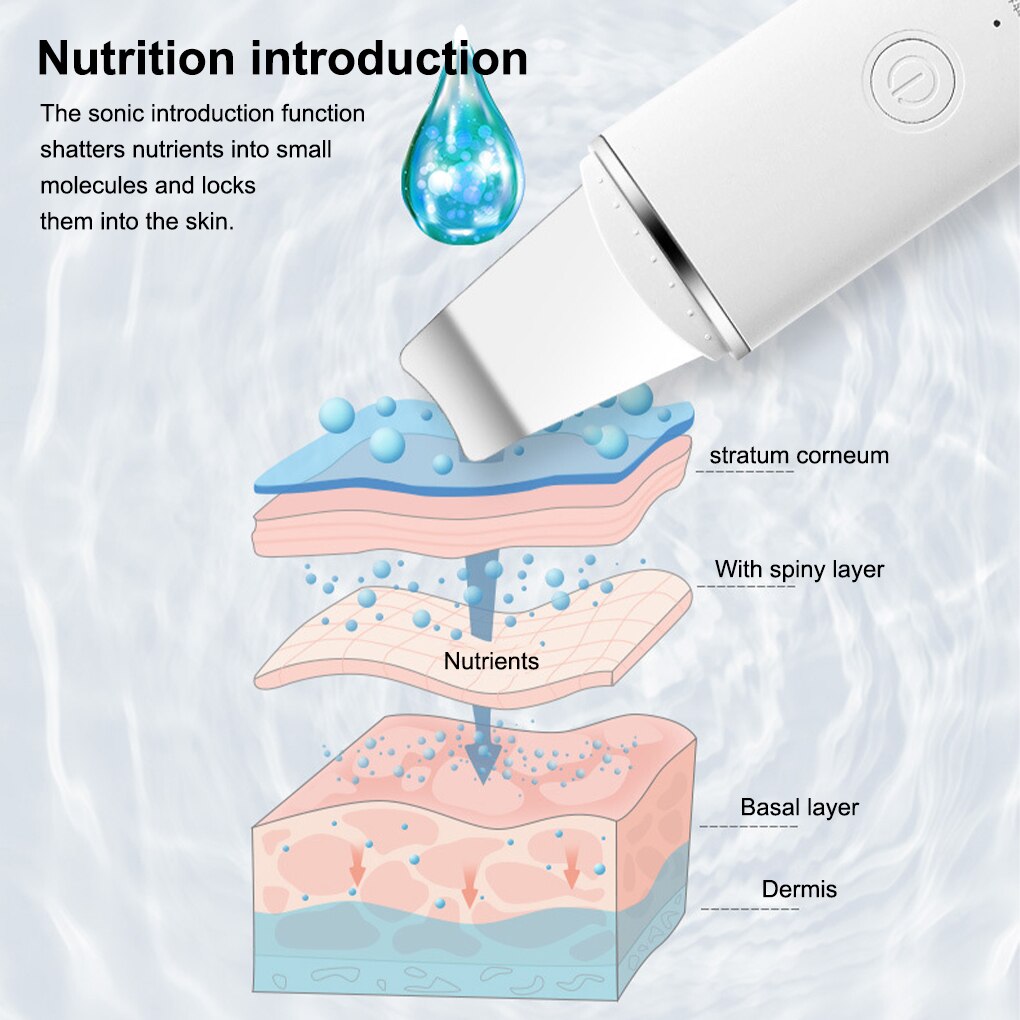 Ultrasonic Skin Scrubber Vibration Face Spatula Blackhead Remover Facial Scrubber Shovel Clean Cavitation Peeling Facial Lifting
