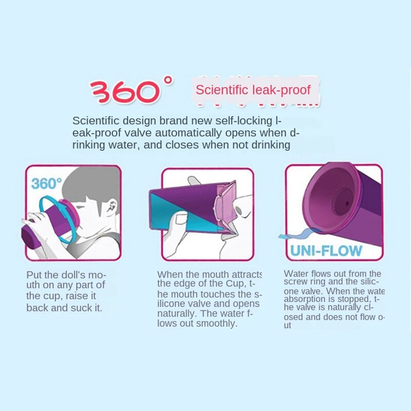 7 Oz Miracle 360 Degree Easy Clean Trainer Cup Spill Proof(Pink)