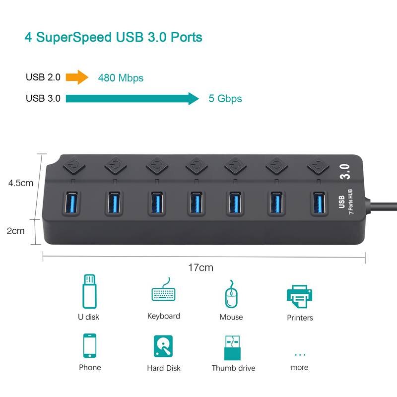 USB Hub 3.0 5Gbps High Speed 7 Port USB 3.0 Hub Splitter On/Off Switch for Laptop PC