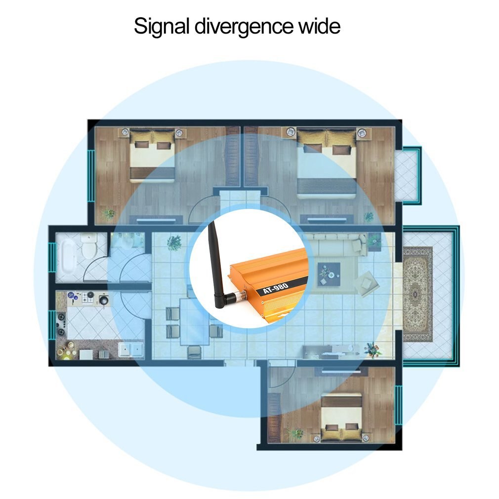 Gsm 900 mhz mobiltelefon signal booster repeater forstærker + yagi antenne full-duplex single-port på -980 leshp stykke