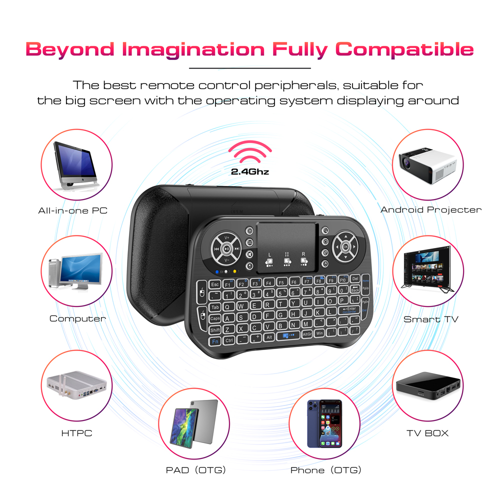 Bluetooth Wireless Mini Keyboard Backlit 2.4G USB English Russian French Spanish Portuguese Arabic Hebrew for Android TV Box PC