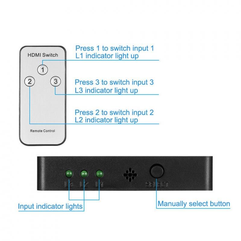 3 Ports HDMI Splitter 250MHz 1080p HDMI Switcher For XBOX360 PS3 HDMI 1.4a HDMI Switcher With Remote Control In Stock
