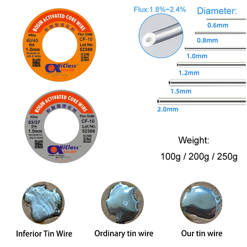 Asahi Hiclass Solder Wire Tin 63/37 60/40 soldering Low melting 0.5mm 0.8mm 1.0mm 1.2mm 2.0mm Rosin Core Flux1.8%~ 2.4%