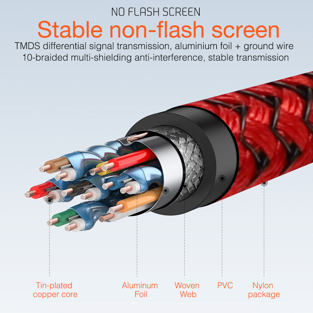 HDMI Cable 4K 2.0 Cable for Apple TV PS4 Splitter Switch Box HDMI to HDMI Cable 60Hz Video Audio Cabo Cord Cable HDMI 4K 2m 3m