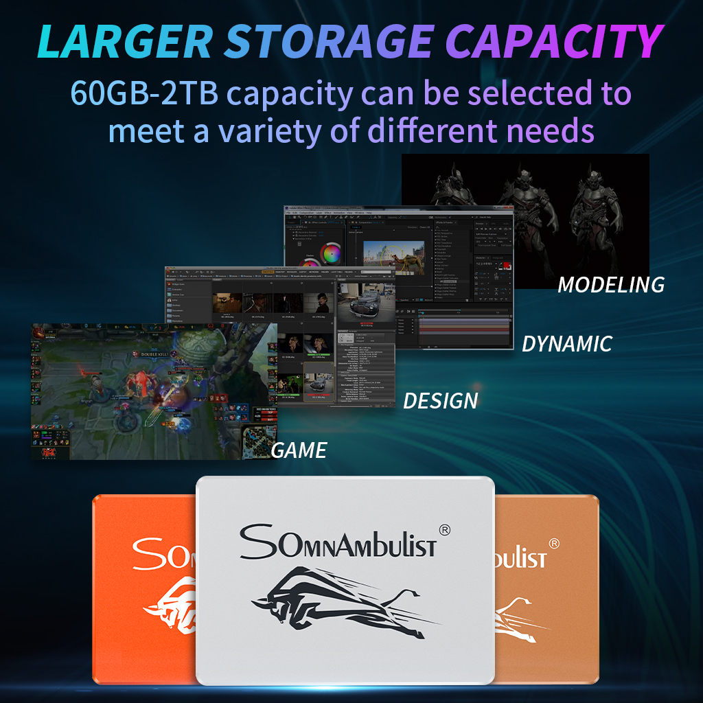 Blanco 2,5 pulgadas ssd 60GB 120GB 240GB 480GB 960GB 2TB SATA 3 escritorio del ordenador portátil SSD