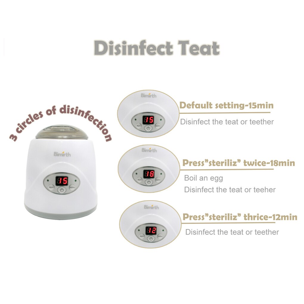 Multi-functional LED Breast Milk Heater Electronic Warm Milk Disinfector Baby Feeding Bottle Warmer Breast Sterilizer 220-240V