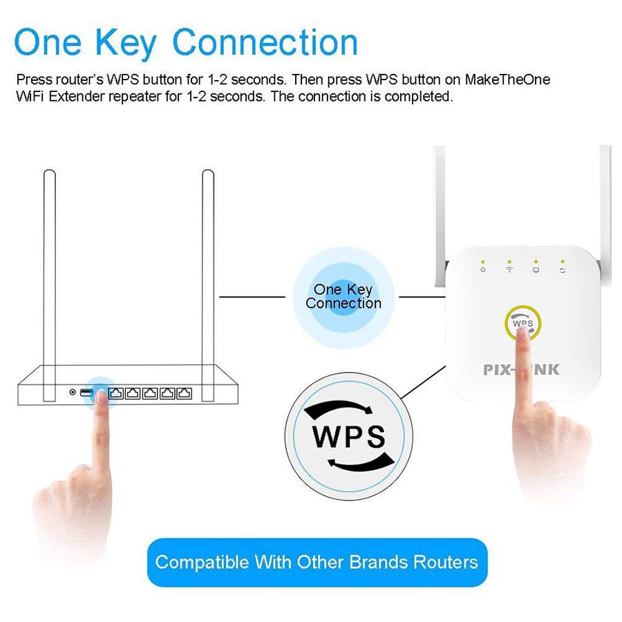 2Ghz WiFi Repeater Wireless Wi-fi Extender 300Mbps Network Amplifier 802.11N Long Range Wi Fi Signal Booster 2.4G Repiter
