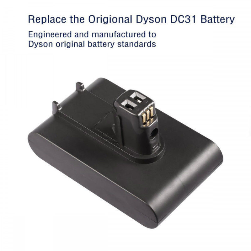 Powtree-batería de iones de litio para aspiradora inalámbrica serie DC31, , 22,2 V, 2200mAh, para Dyson DC35 DC44 DC45 201-01 L10