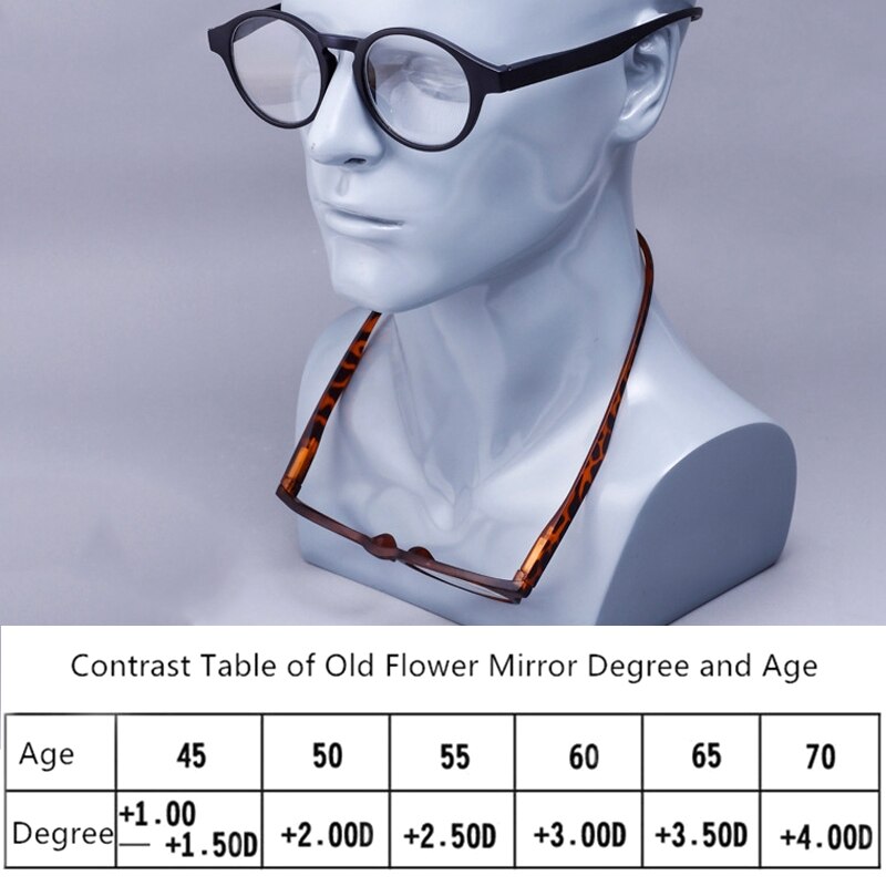 Portable Hanging Neck Magnet Reading Glasses for Men Women Presbyopic Glasses Round Frame Magnetic Readers black tortoise shell