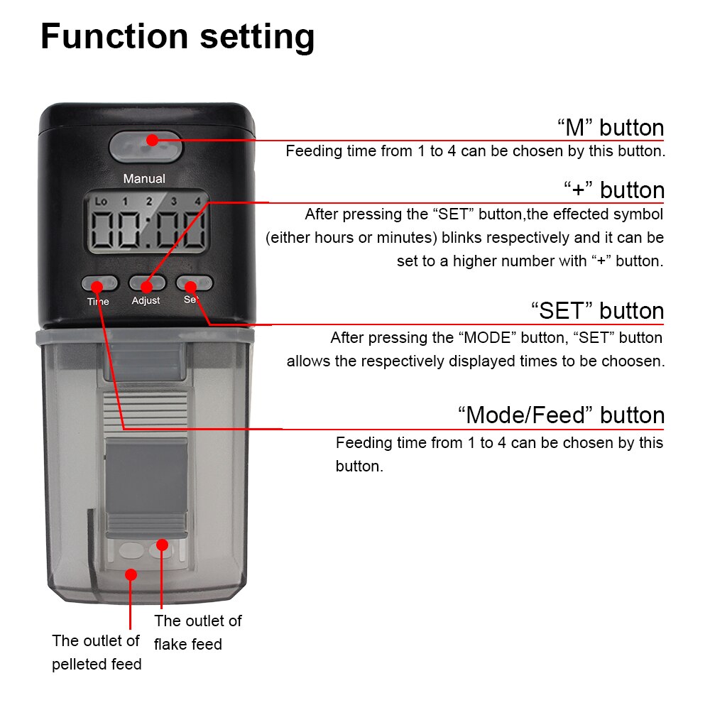 Fish Tank Feed Servies Volautomatische Smart Timing Fish Feeder Mini Feeder Aquarium Feeder
