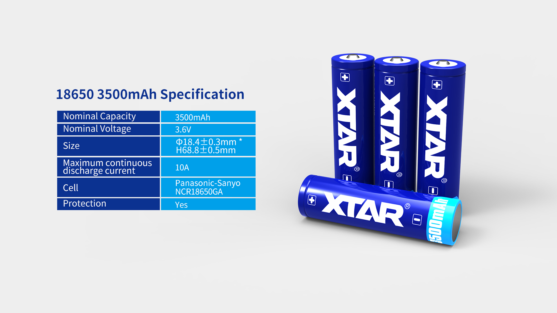 XTAR 2/4/5 Stück 18650 3500 mAh wiederaufladbare Li-Ionen-Batterien, maximaler Entladestrom 10 A, 3,6 V Batterie mit Schutzplatine