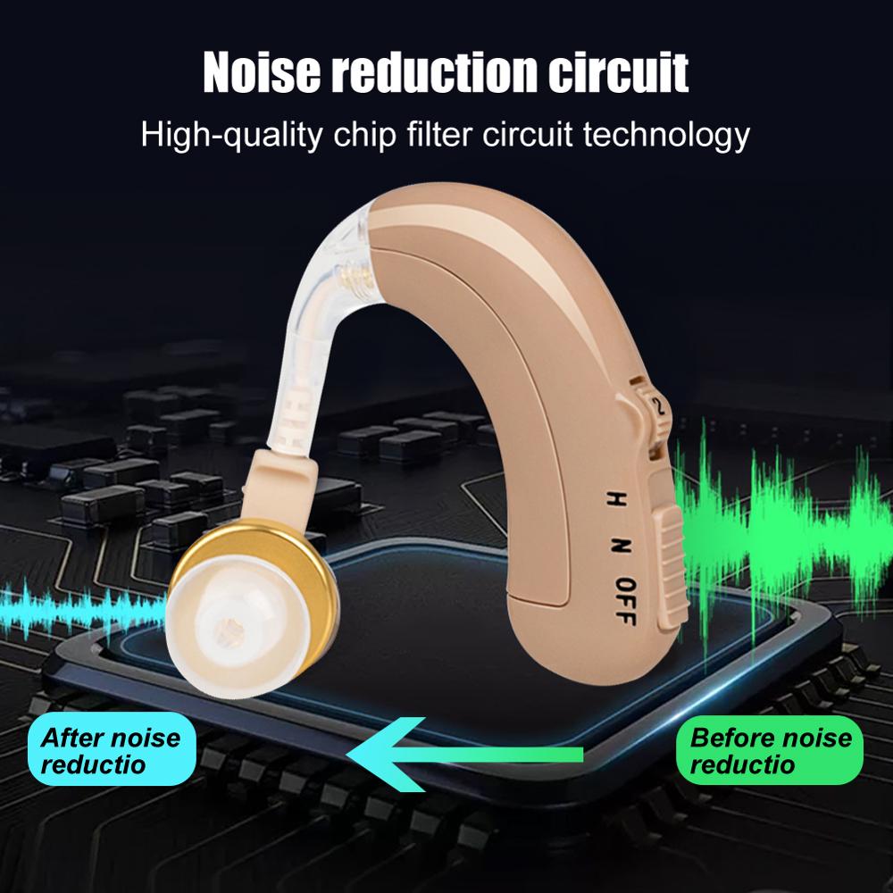 Oplaadbare Gehoorapparaat Mini Ear Hearing Versterker Verstelbare Tone Gehoorapparaat Voor Ouderen Zorg Deaf Horen Aid