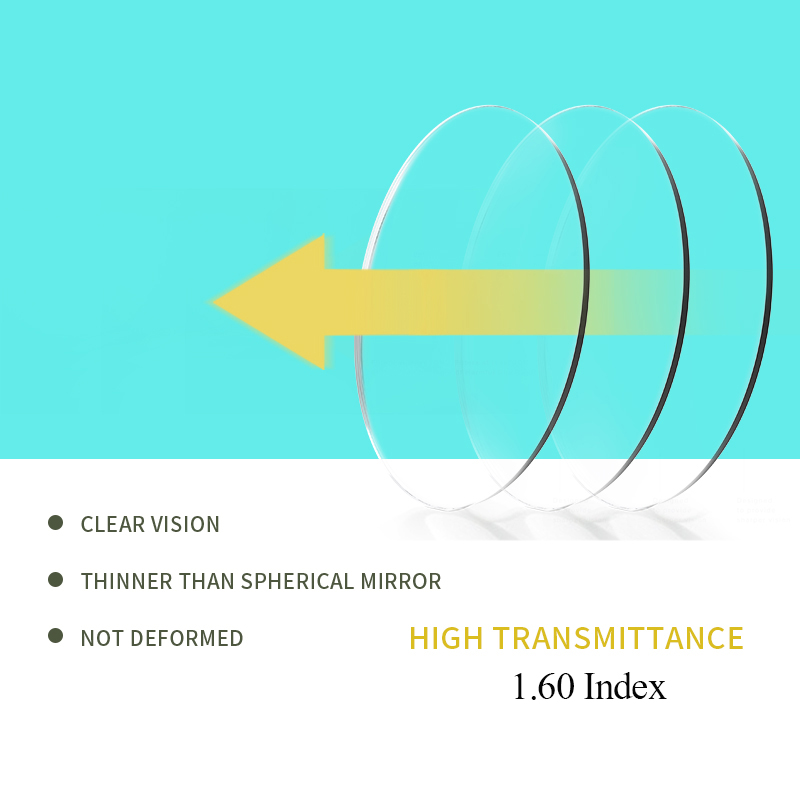 SASAMIA-lentes ópticas transparentes de índice 1,60, lentes graduadas para miopía, hipermetropía, antideslumbrantes, protección Uv para los ojos