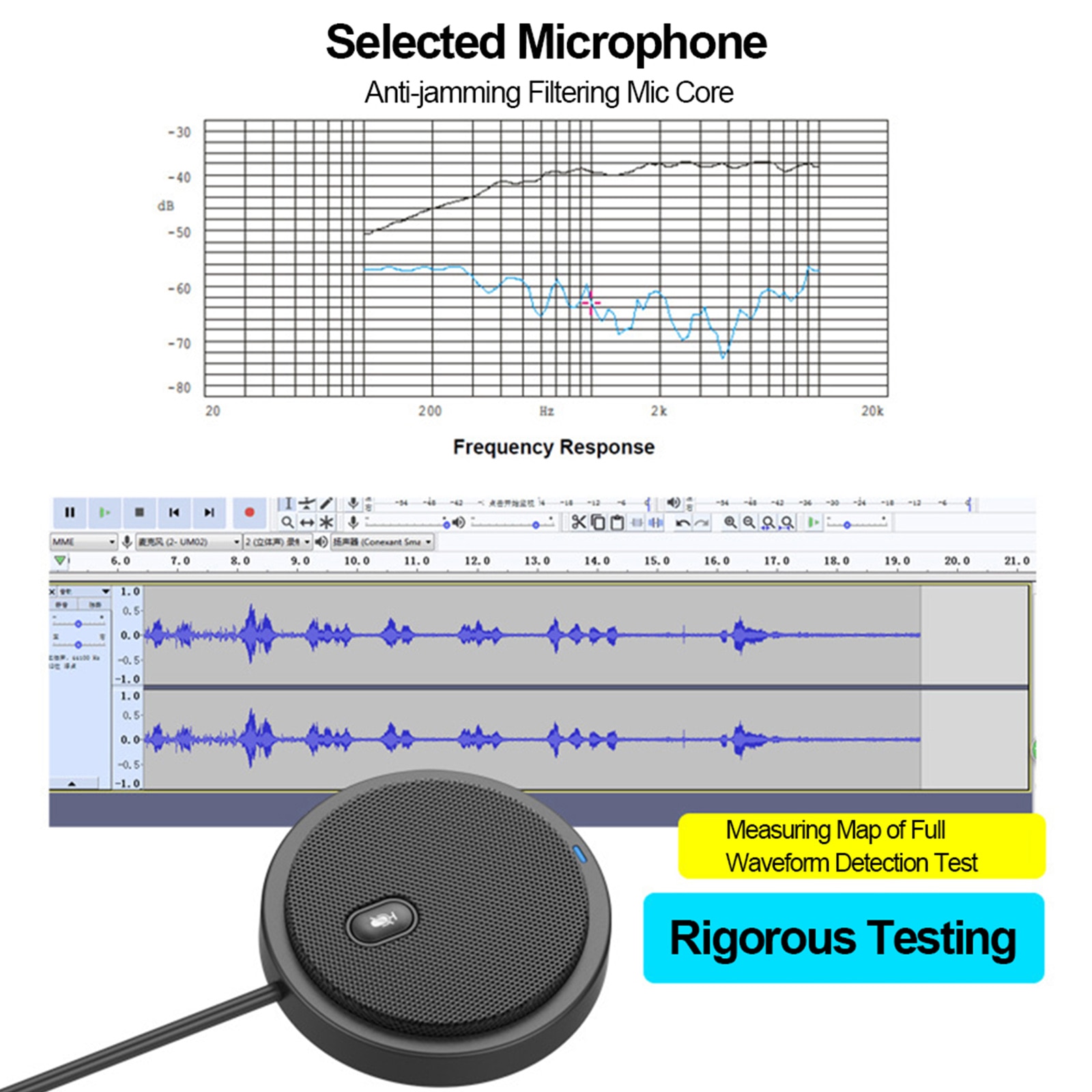 UM02 USB Omni-directional Condenser Microphone for Meeting Business Conference Computer Desktop Chat Video Sound Pick-up Mic