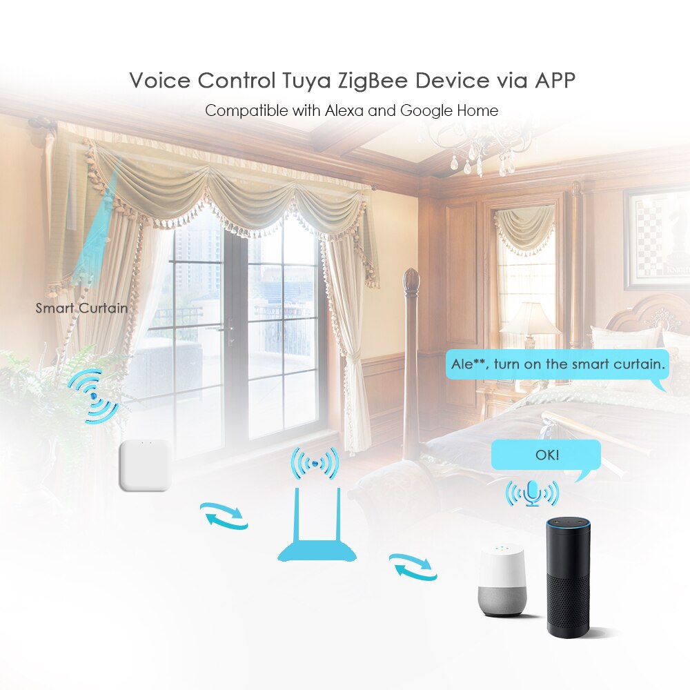 WiFi Smart Thermostat Temperature Controller APP Control For Google Home Alexa Water/Gas Boiler/Electric Heating Thermostat